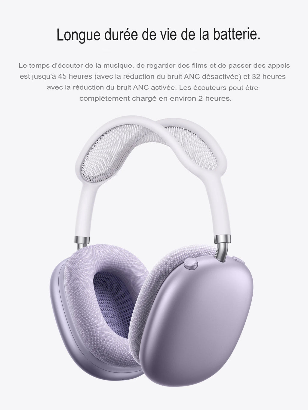 Casque Sans Fil