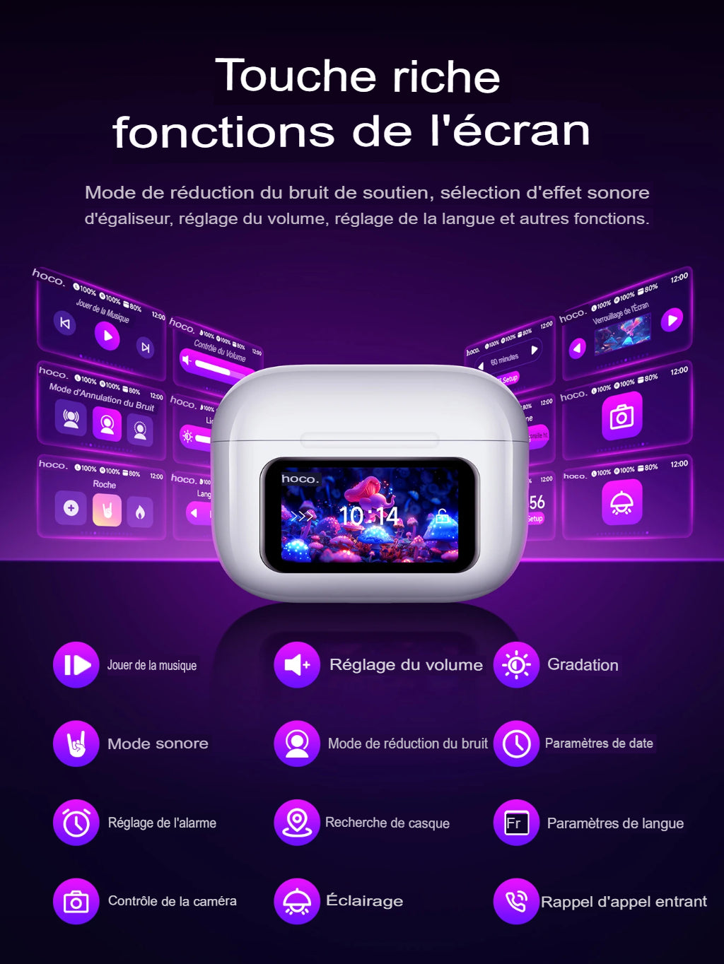 Écouteurs Bluetooth sans fil