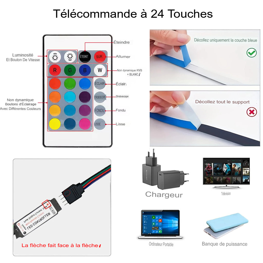 Lumière LED d’ambiance pour bureau