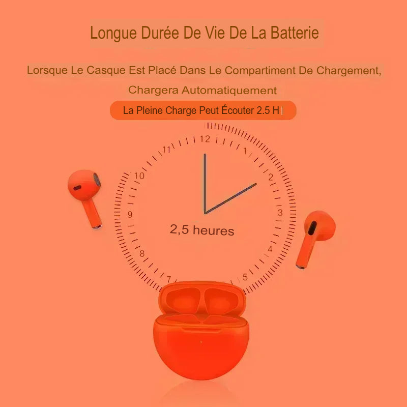 Écouteurs Sans Fil
