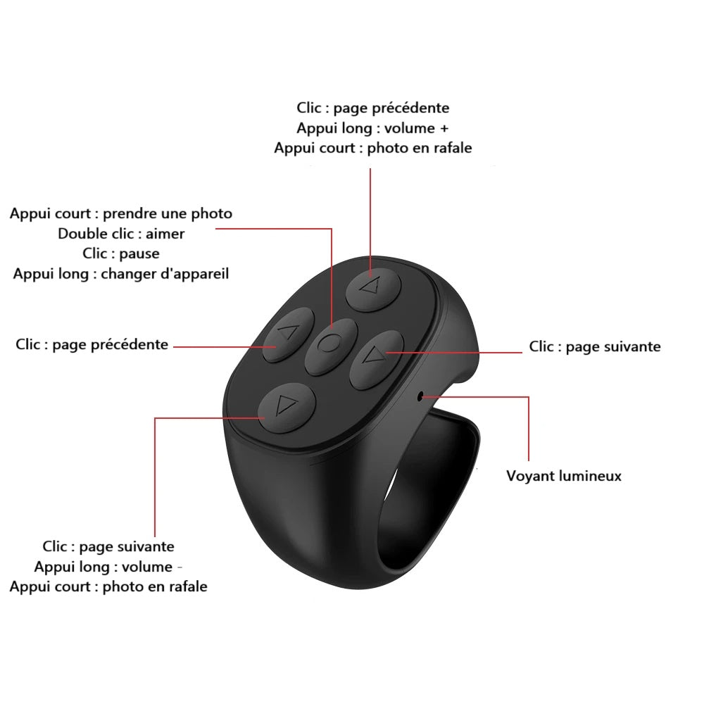 Télécommande Bluetooth Multifonction