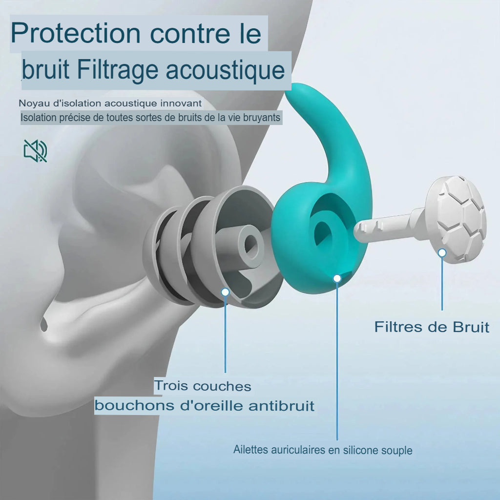 Paire de bouchons d'oreilles