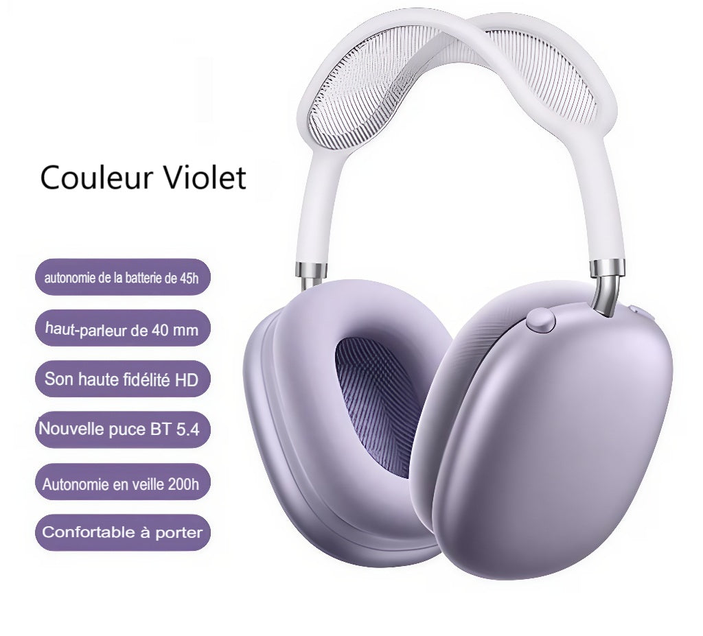 Casque Sans Fil