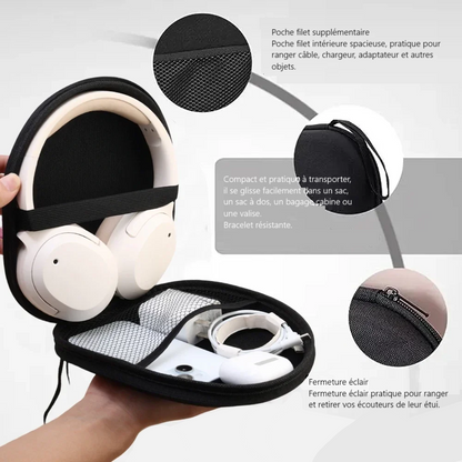 Étui rigide antichoc