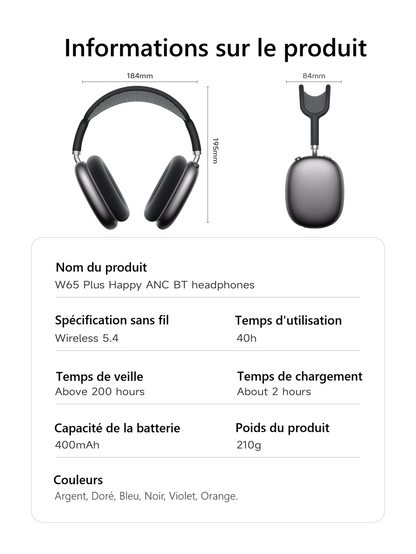 Casque Sans Fil