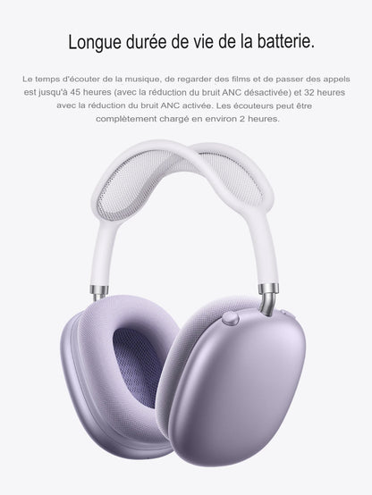 Casque Sans Fil